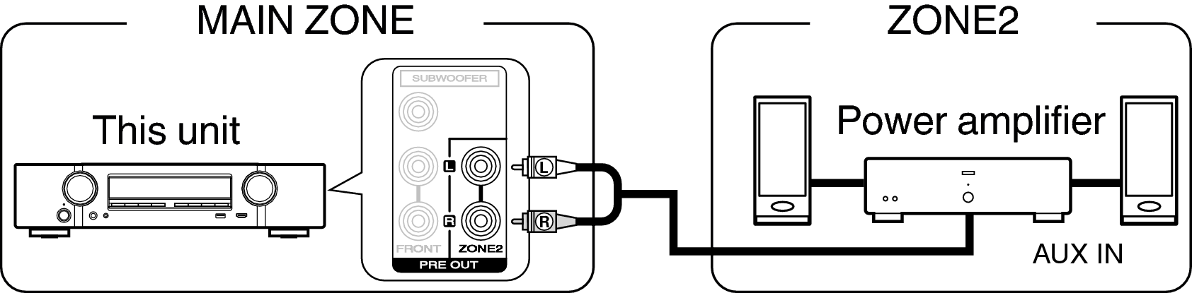 Pict ZONE Audio2 NR1605